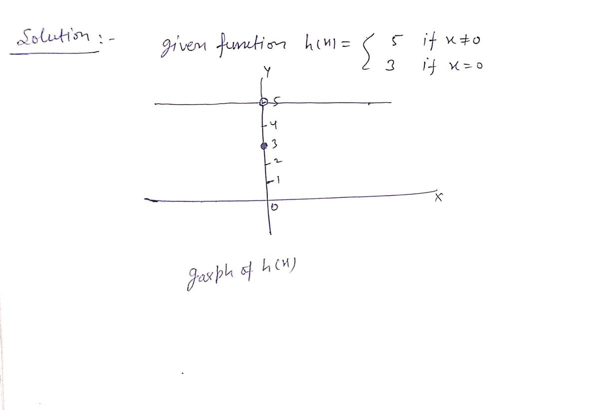 Algebra homework question answer, step 1, image 1